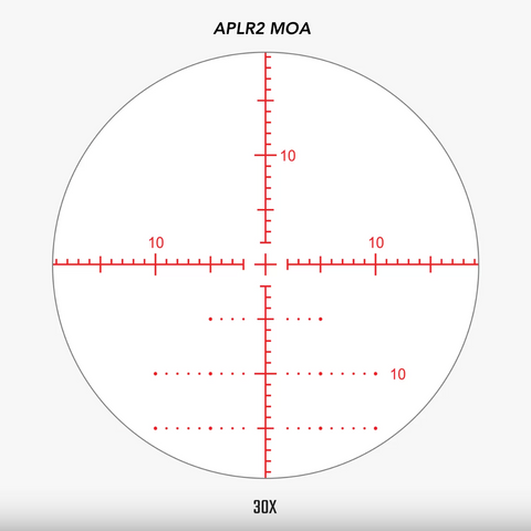 Athlon Ares ETR UHD 4.5-30x56 FFP