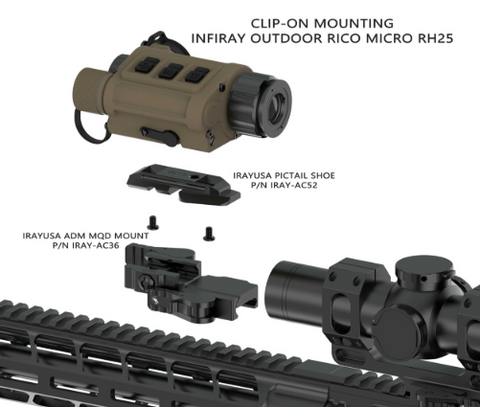 Demo Iray Micro V2 640 with Pictail and ADM MQD mounts