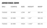 Athlon Armor 30mm Medium Rings 1.05"