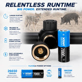 Wave Ethos E3 LRF Thermal Riflescope